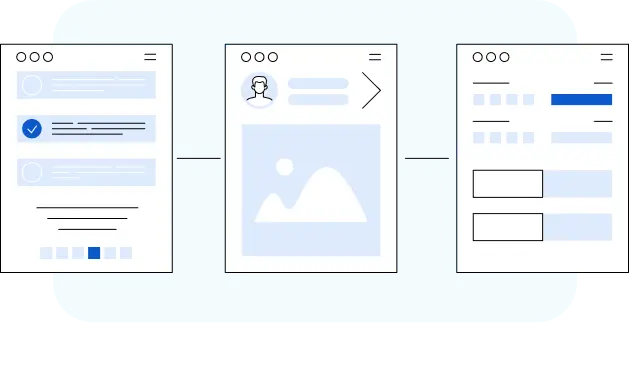 Mobile Audit process